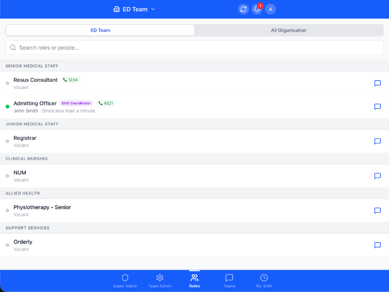 OnRounds Roles Directory